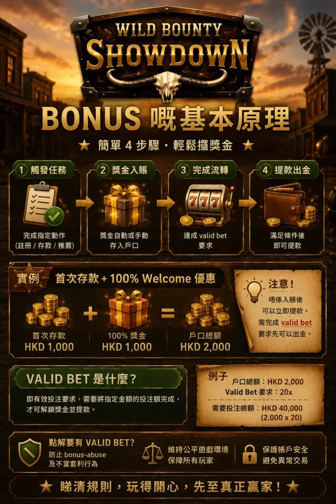 bonus 2