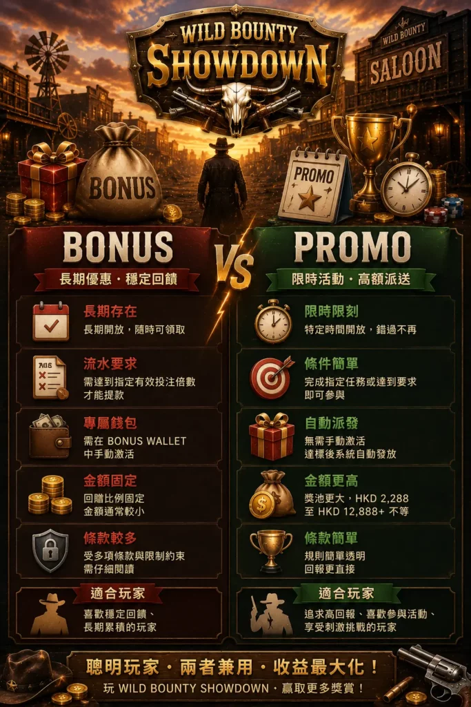bonus vs promo