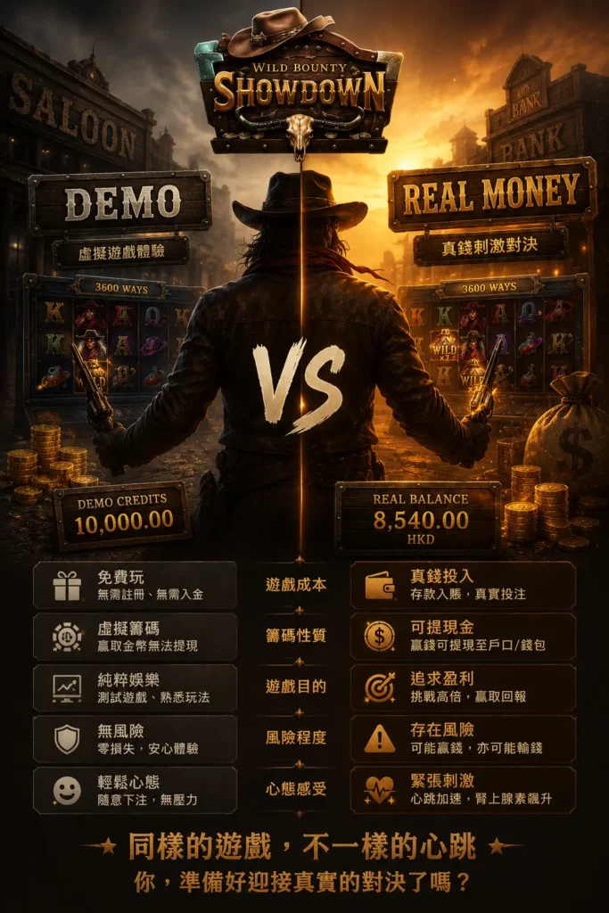 demo vs real