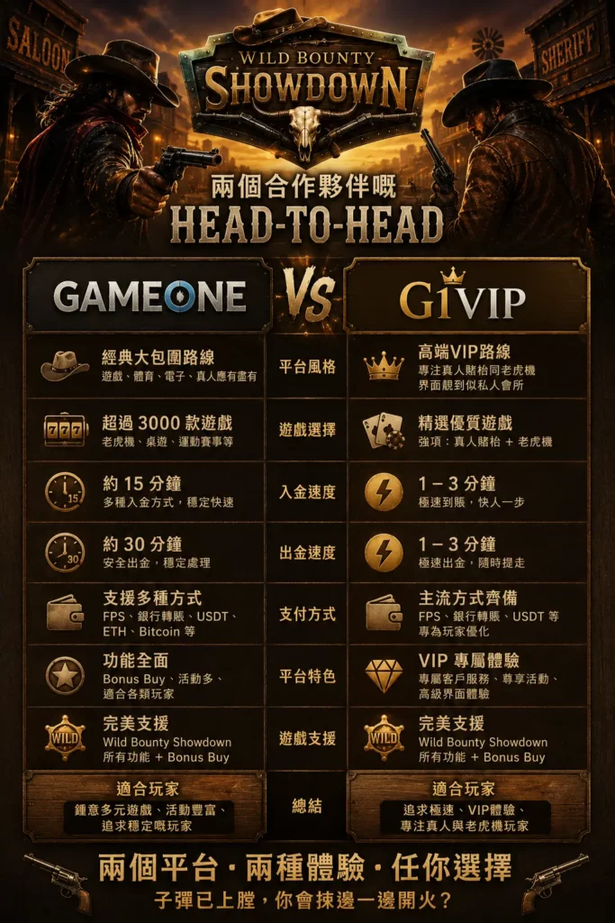 gameone vs g1vip