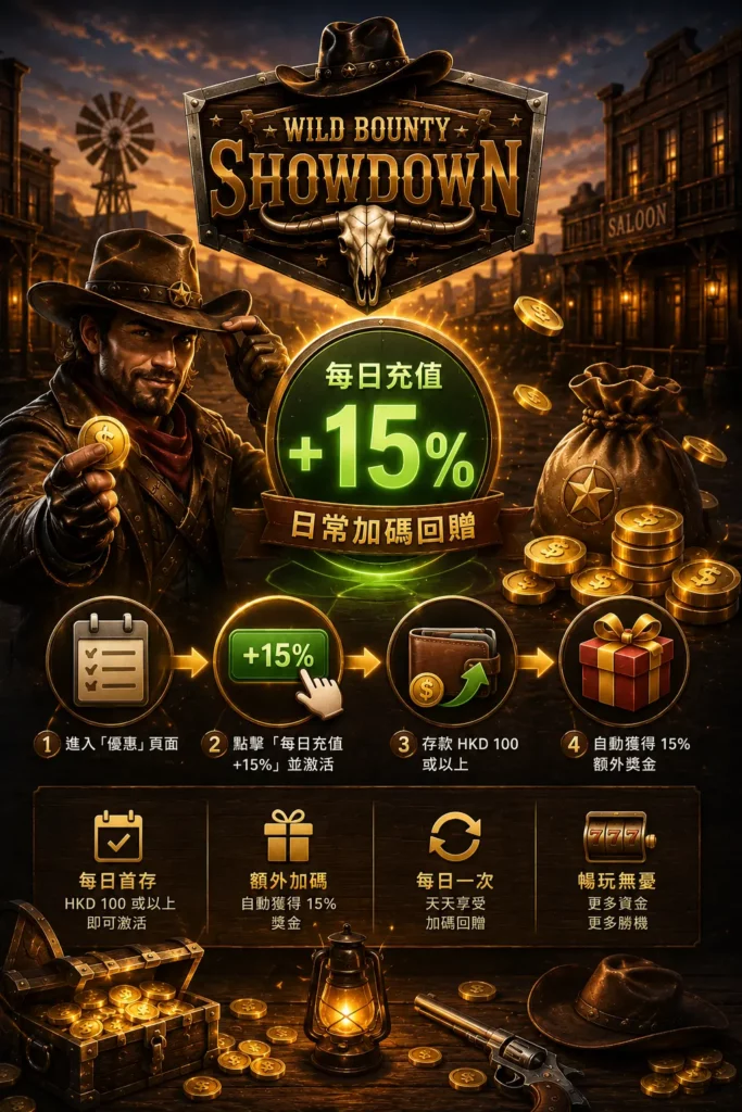 日常加碼回贈