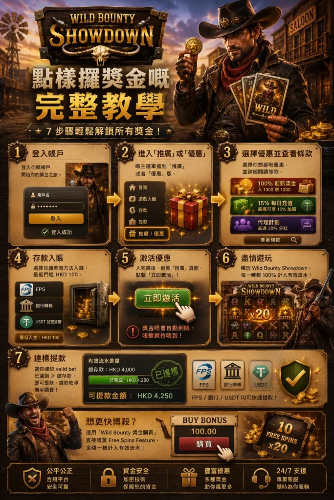 點樣攞獎金嘅完整教學
